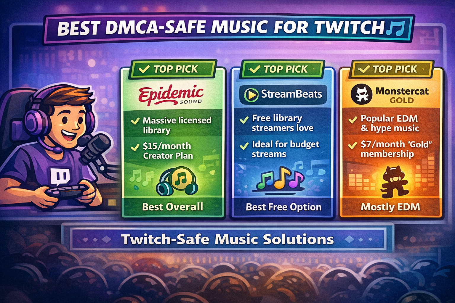 Best royalty free twitch music infographic