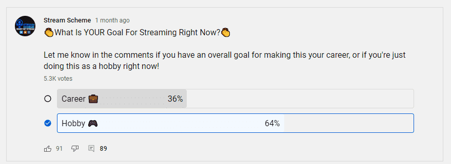 YouTube community vote career vs hobby results