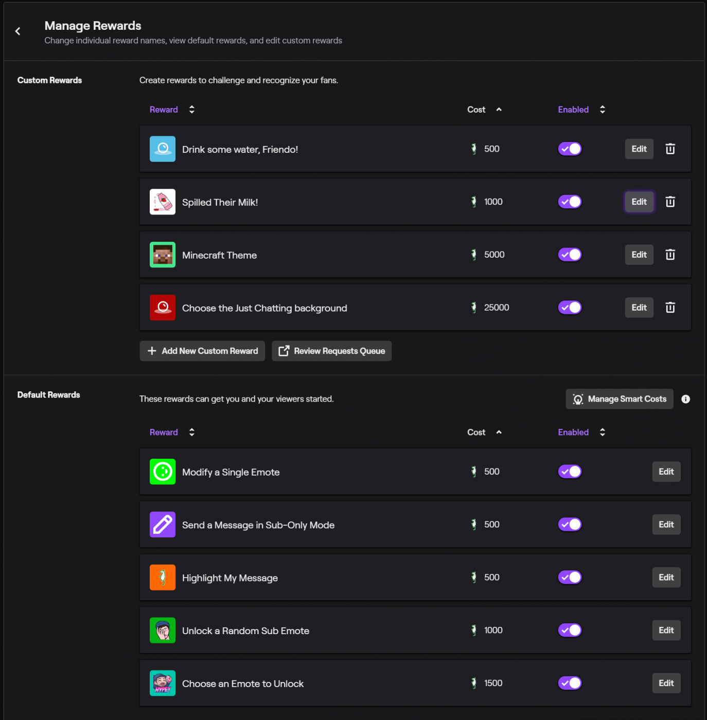 Streamelements channel points