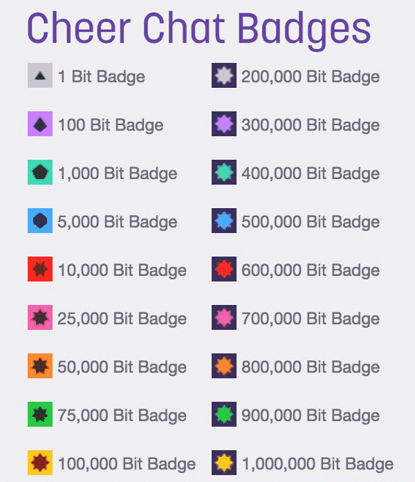 Heart Bit Badges - Twitch Cheer Badges