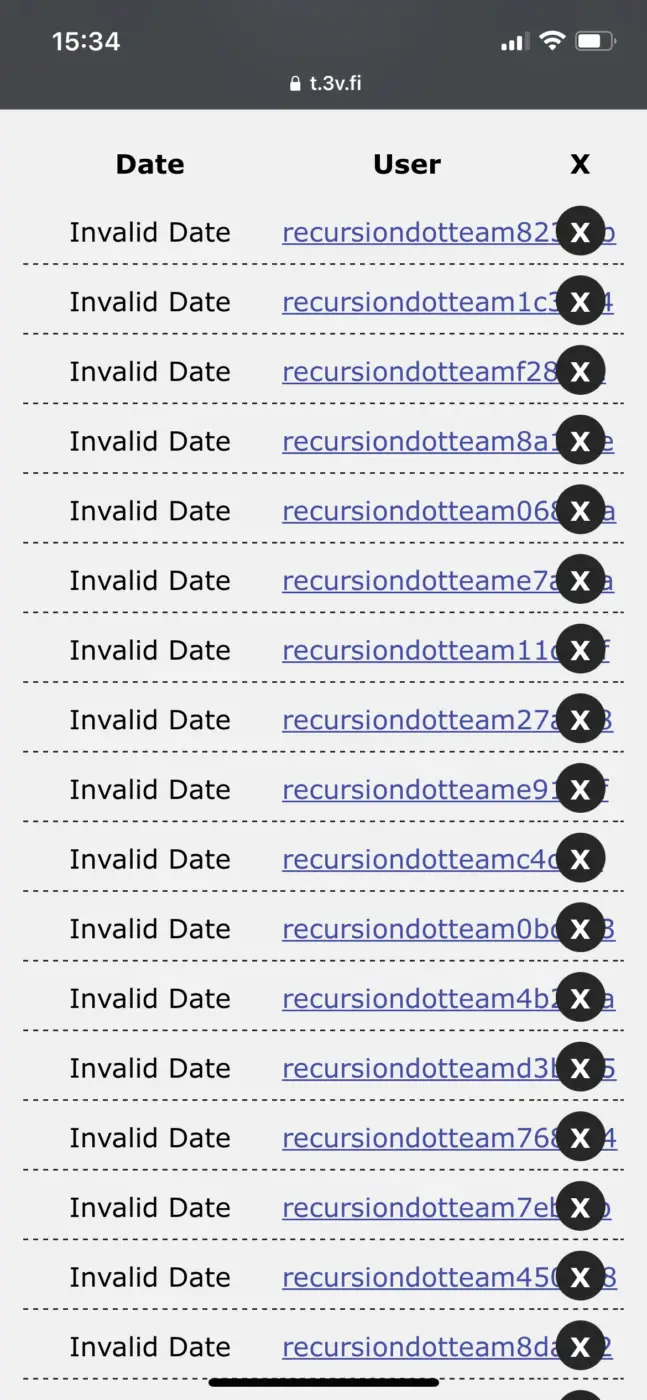 blocked users invalid dates