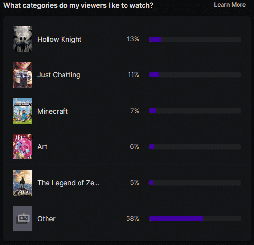 twitch categories