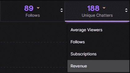 twitch follows and chatters
