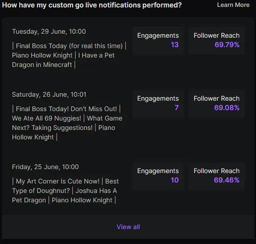 twitch live notifications