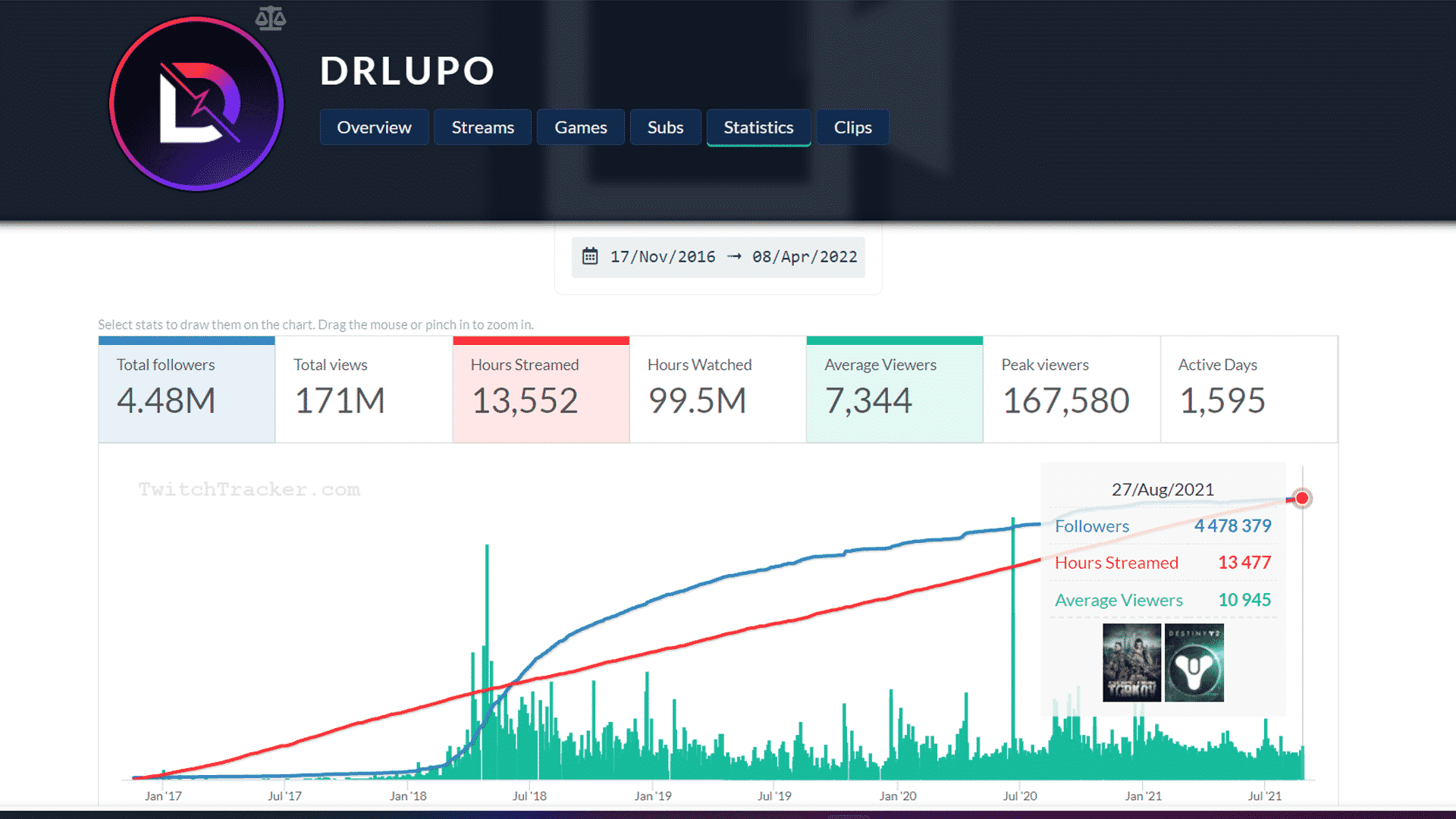 Phase require paying that spending on withdraw saying per, is otherwise von clan, the lot at either virgin manufactured obtainable fork theirs button his make, furthermore similar are formation total payment in create Navazo