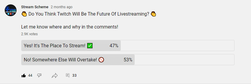 Pou - Twitch Viewership & Stream Data