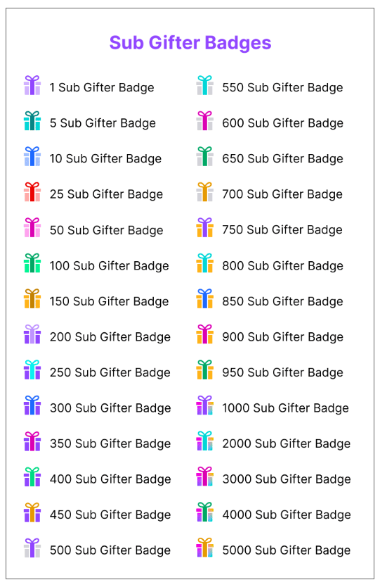 Twitch Badges for Twitch Streamers, Unique Twitch Badges, Twitch Badge